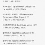 [EXO] 아니왜 뮤직<b>비디오</b>만^^?