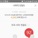 [뉴이스트] ✋ 제 2회 <b>똥손</b> 어워즈 개최예정 알림 ✋