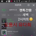 [뉴이스트] 새벽2시차트☺