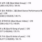 [EXO] 우리도 추이 <b>오질</b>때가 있었단다..