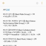 [EXO] 짹에서 주워왔어