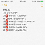[EXO] 엑톡년들아 8시<b>격차</b>다‼️