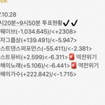 [EXO] 우리어제 베스트뮤비 <b>역전</b>당하기직전추이임