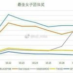 [EXO] ㄹㅇ 추이 <b>이상한</b>거 한두개가 아니네