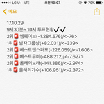 [EXO] 9시30분~10시 투표<b>현황</b>✔️