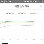 [BTOB] <b>우와</b>ㅠ ㅠ