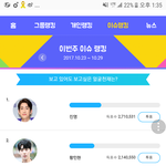 [EXO] 오늘 <b>비쥬</b>돌 ㅁㄱ 투표 ㄱㄱ