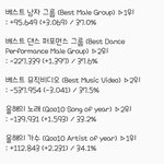 [EXO] ✔1시 30분 기준 <b>표차</b>✔