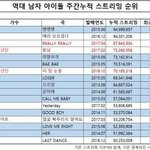 [아이콘] 톡선글 보다가 발견했는데