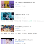 네이버 뮤직비디오 <b>연간</b> 조회수 TOP5