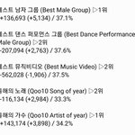 [EXO] ✔6시 기준 <b>표차</b>✔