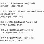 [EXO] ✔8시 30분 기준 <b>표차</b>✔