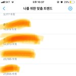 [방탄소년단] 와 실트... 힘내서 퉆 하자 아 진짜 <b>감동</b>