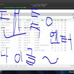 [뉴이스트] 나 이글 썼던 사람인데
