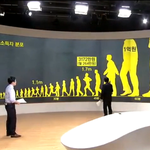 [드루와] 얘들아 여고 가자