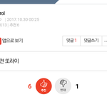오늘의 <b>추천수</b> top2 리뷰