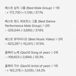 [EXO] 추이계님 사진 퍼옴