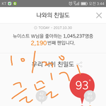 [뉴이스트] 겸사겸사 글도밀겸