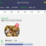 [방탄소년단] 멜.론 주간상 5주<b>연속</b> 1위!!!