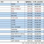[EXO] 애들아 이거 <b>날조</b> 자료야?