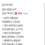 [방탄소년단] 8:00 <b>추이</b> ✔️ ;; ‼️