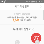 너네본진말고도 아끼는곡이뭐야??