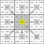 [조언부탁해] 친구가 <b>사복</b> 어떻게 입었으면 좋겠어?