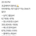 [방탄소년단] 8:35 추이 ✔️ ‼️최대한 <b>방어</b>하는 쪽으로‼️