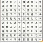 제일 먼저 보인 단어가 당신의 <b>심정</b>