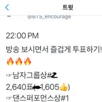 [방탄소년단] 10시 추이✔️ ‼️‼️<b>냉부</b> 보면서 총공 시작‼️‼️