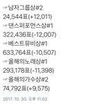 [방탄소년단] 11:00추이✔️ 제대로 해 보자(<b>feat</b>.추이세상심각)