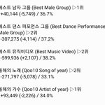 [EXO] 추이도 베뮤 <b>혼자</b> 난리났네