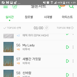 [BTOB] 귀여워ㅋ<b>ㄱ</b><b>ㄲ</b>