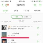 [BTOB] 이틀<b>연속</b> 새벽5시 1위찍음!!!