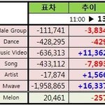 [EXO] 야 밑에 보고 느낀 건데 <b>어제</b> 우리가 올해의 노래