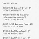 [EXO] 야 추이 실화?