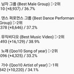 [EXO] 베스트 뮤비 있잖아