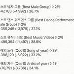 [EXO] 2시 30분 기준<b>표차</b>