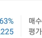 [방탈죄송] 남친과 싸움 누가 잘못한건가요?