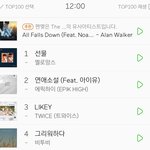 [BTOB] 12시차트 4<b>유지</b>