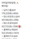 [방탄소년단] 12:25 추이✔️✔️추이<b>팍팍</b> 벌리자