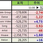 [EXO] 팩트는 역시 추이로 날려야 함