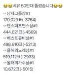 [방탄소년단] 5:00 <b>추이</b> ✔️비상‼️‼️‼️비상‼️‼️‼️