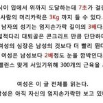 [댓글부탁해] 마이<b>위에</b> 사복 어케입냐??