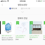 [방탄소년단] 멜.론 <b>명전</b> 둥이야??