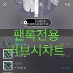 [뉴이스트] 오랜만에 러브시<b>차트</b>❤️