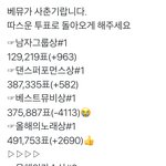 [방탄소년단] 1:00 추이✔️ <b>반항아</b> 베뮤