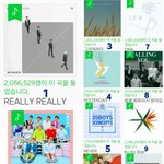 2017 멜론 명예의전당 역대 남자아이돌 순위.jpg