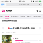 [EXO] 표차 더 줄었다..곧 <b>역전</b>당할듯