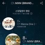 [임영민] 스밍릴레이 좀있으면 만건 돌파야!